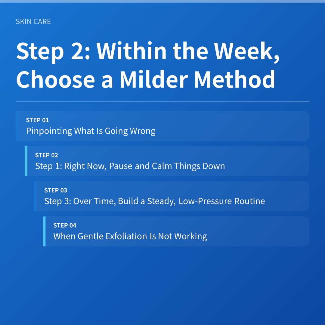 Step 2: Within the Week, Choose a Milder Method