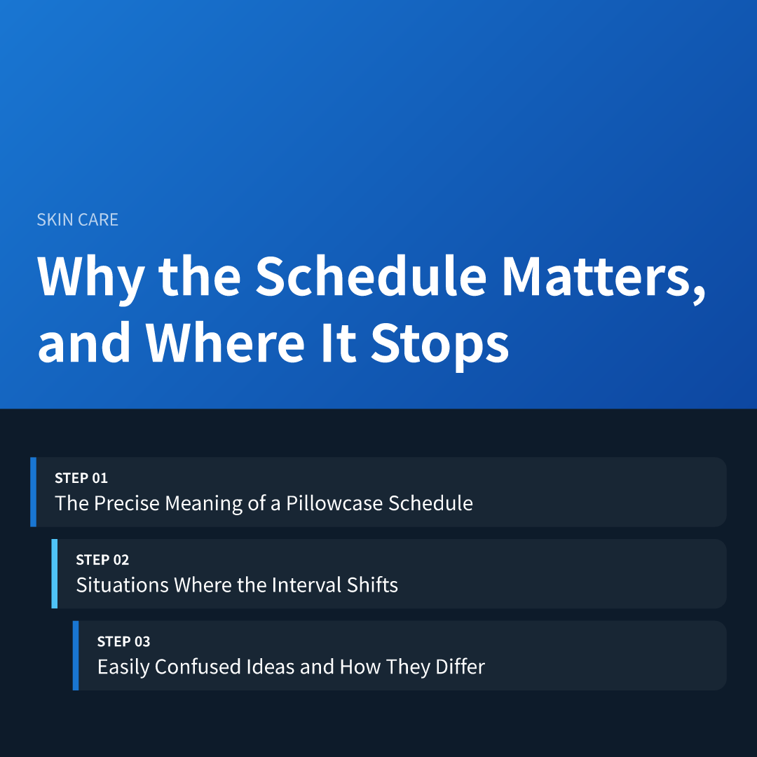 Why the Schedule Matters, and Where It Stops