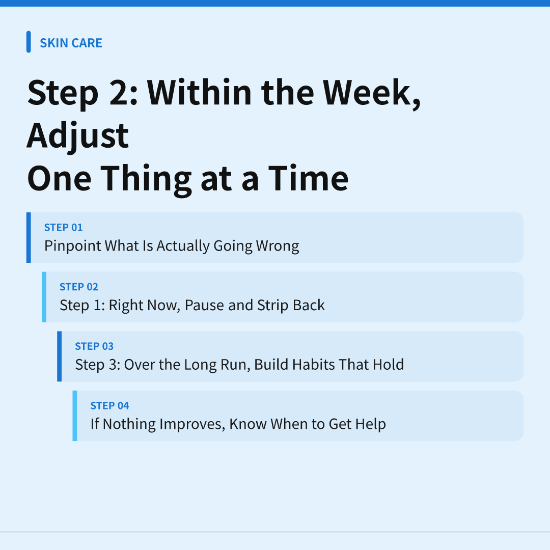 Step 2: Within the Week, Adjust One Thing at a Time