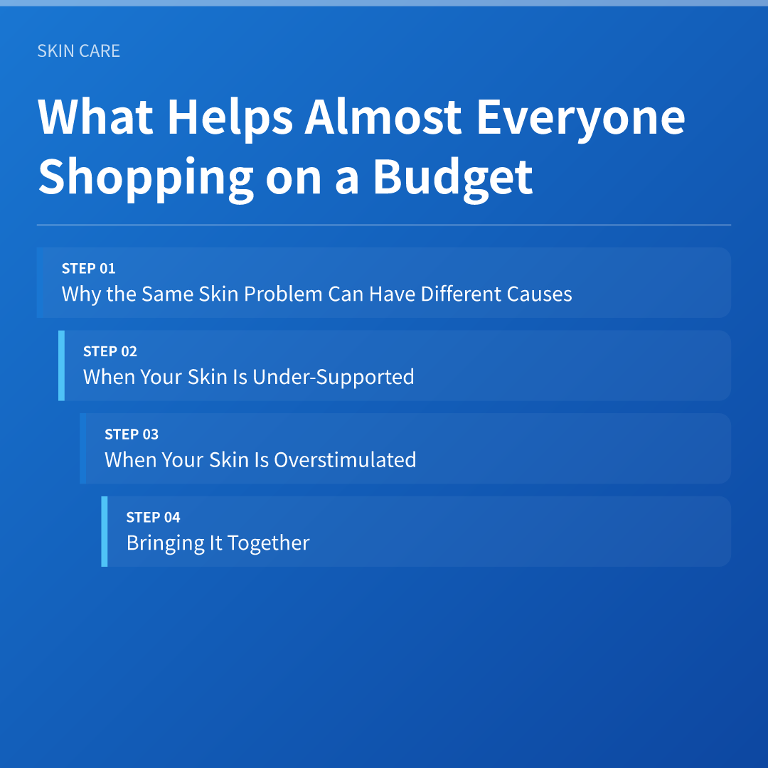 What Helps Almost Everyone Shopping on a Budget