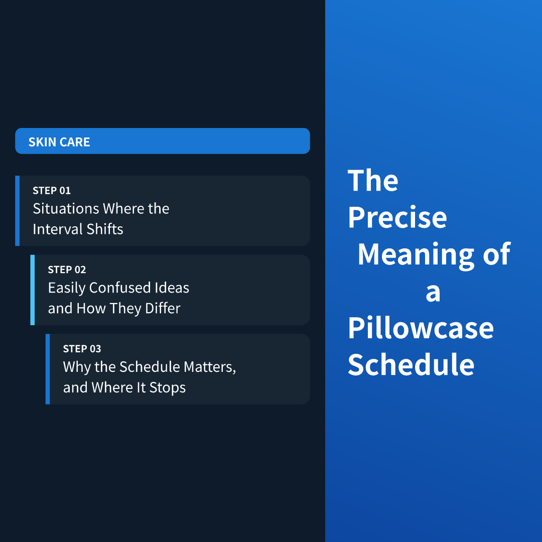 The Precise Meaning of a Pillowcase Schedule