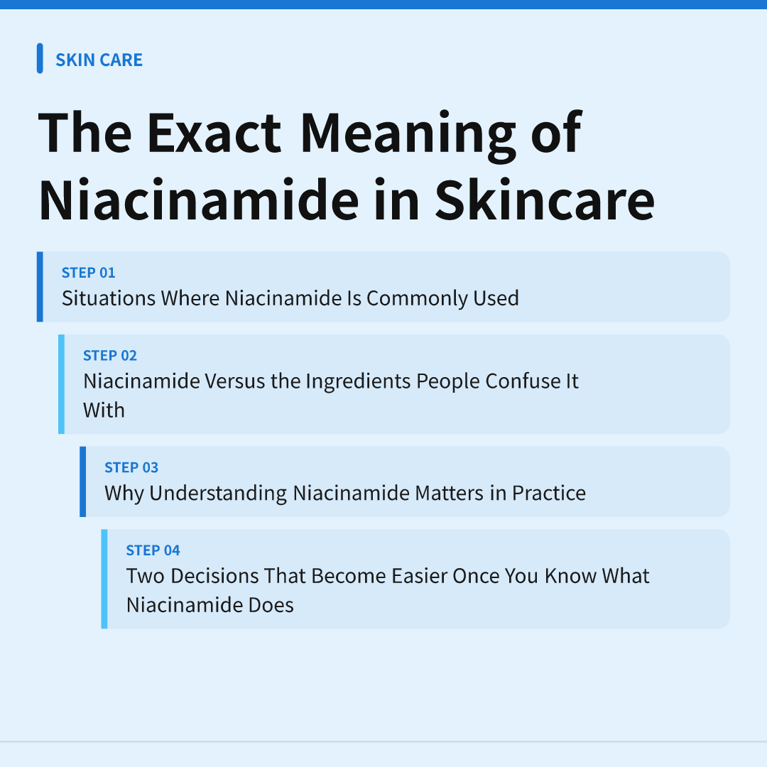 The Exact Meaning of Niacinamide in Skincare