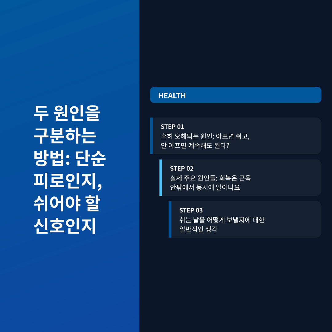 두 원인을 구분하는 방법: 단순 피로인지, 쉬어야 할 신호인지