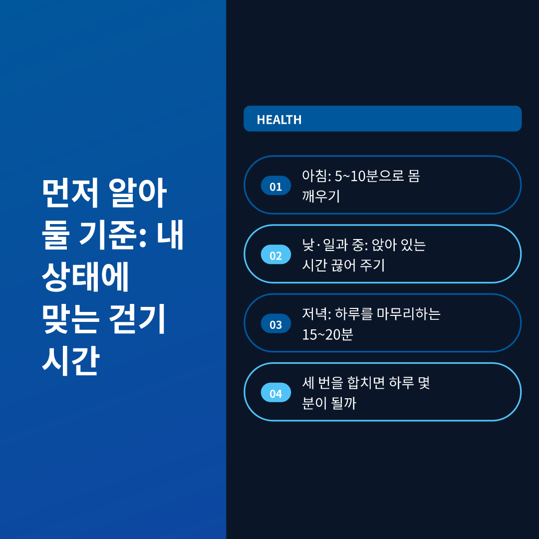 먼저 알아 둘 기준: 내 상태에 맞는 걷기 시간