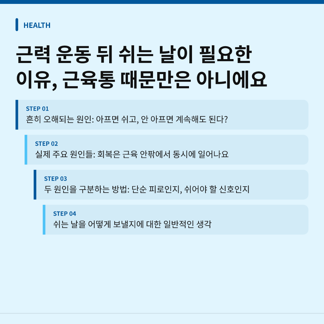 근력 운동 뒤 쉬는 날이 필요한 이유, 근육통 때문만은 아니에요 - 근력 운동 뒤 쉬는 날이 필요한 이유