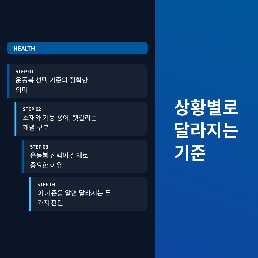 상황별로 달라지는 기준