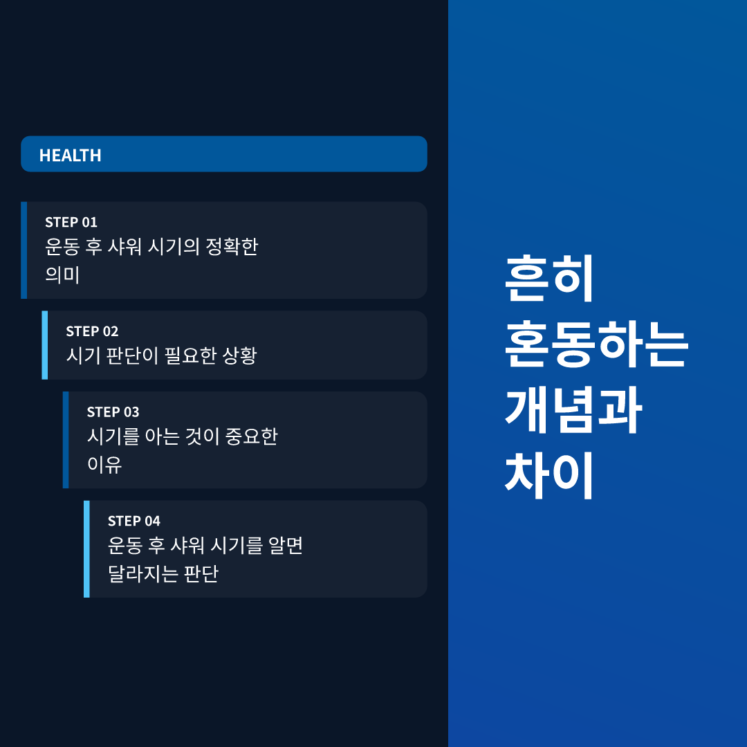 흔히 혼동하는 개념과 차이