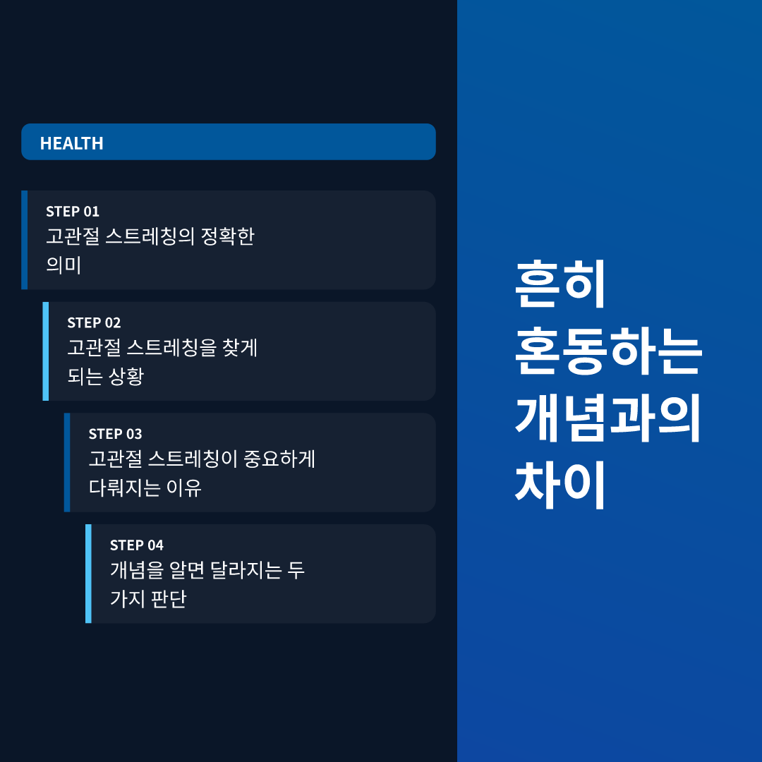 흔히 혼동하는 개념과의 차이