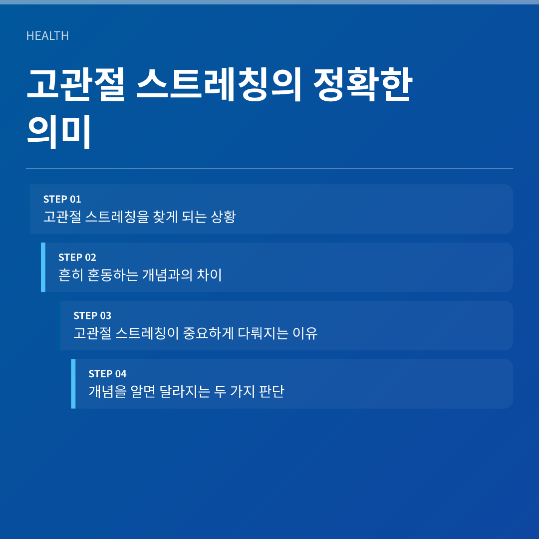고관절 스트레칭의 정확한 의미