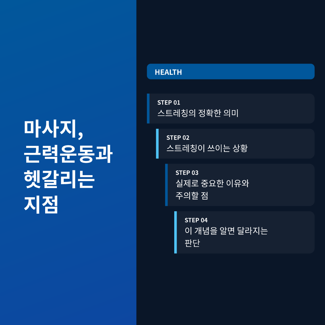 마사지, 근력운동과 헷갈리는 지점