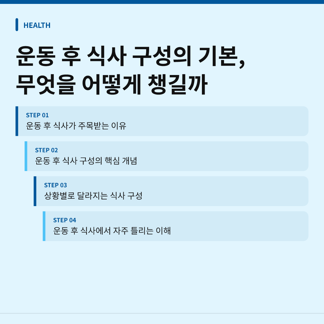 운동 후 식사 구성의 기본, 무엇을 어떻게 챙길까 - 운동 후 식사 구성의 기본