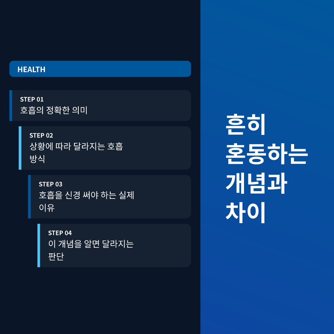 흔히 혼동하는 개념과 차이