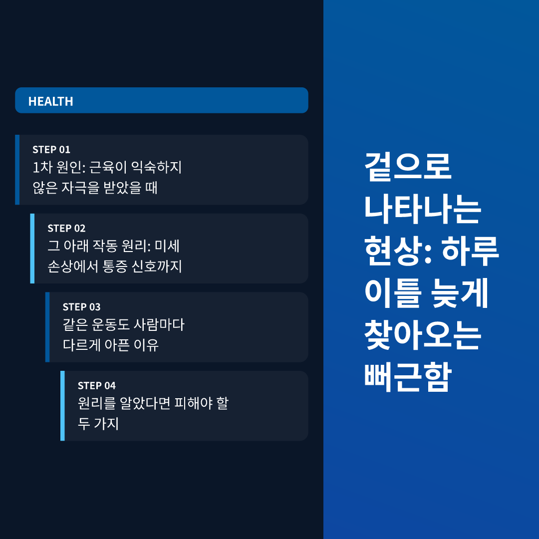 겉으로 나타나는 현상: 하루 이틀 늦게 찾아오는 뻐근함