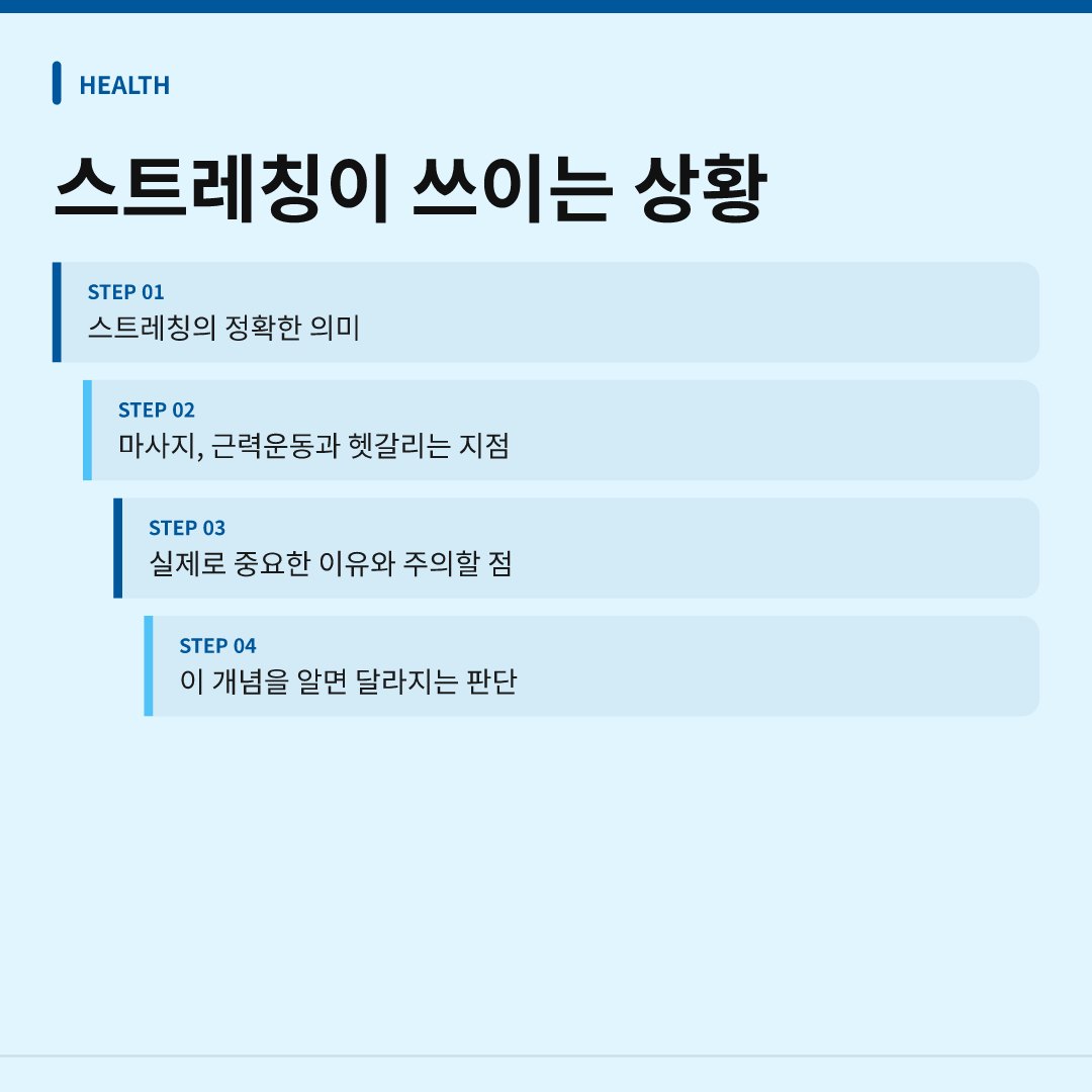 스트레칭이 쓰이는 상황