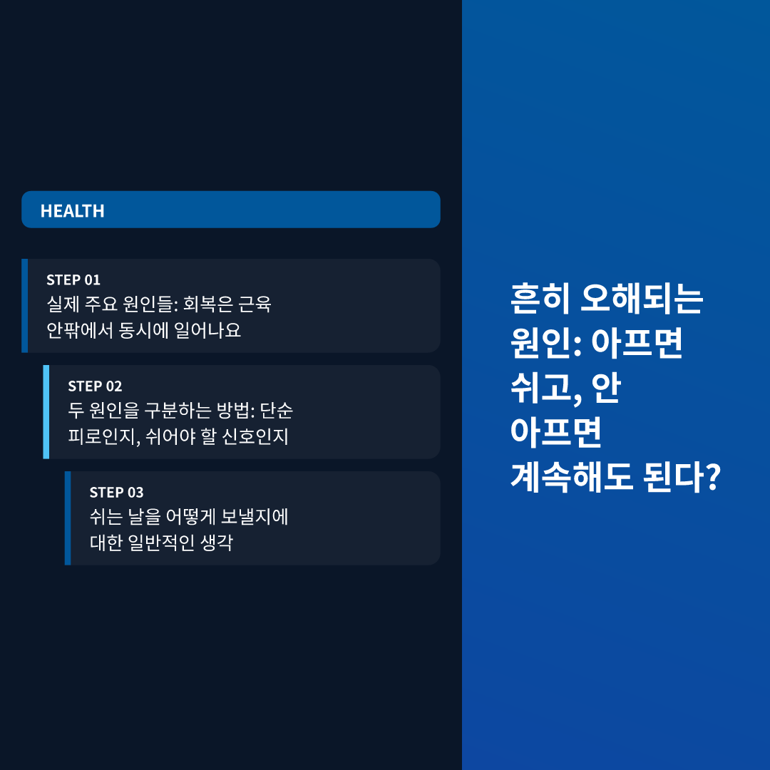 흔히 오해되는 원인: 아프면 쉬고, 안 아프면 계속해도 된다?