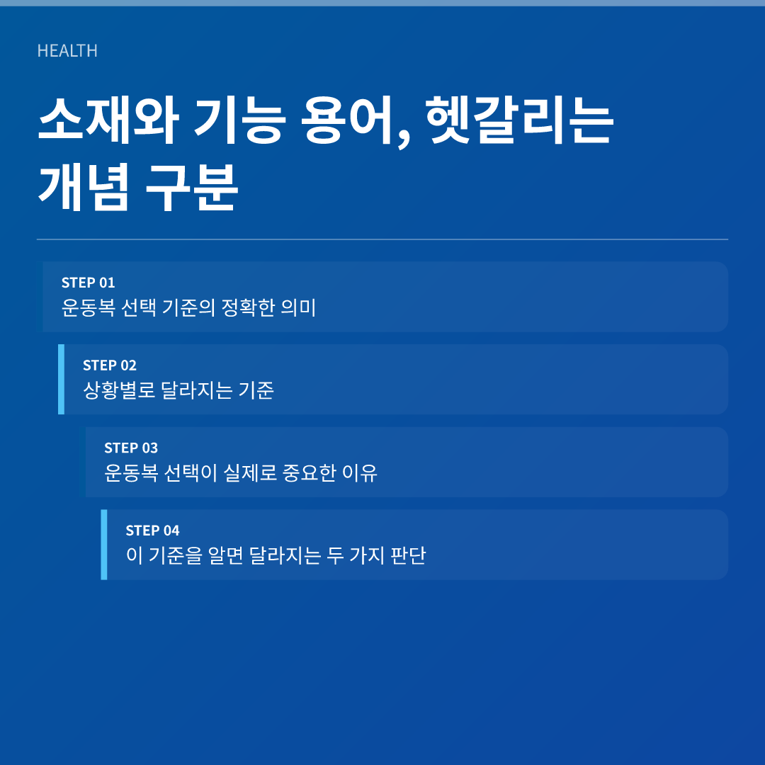 소재와 기능 용어, 헷갈리는 개념 구분