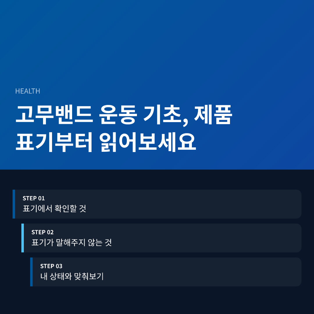 고무밴드 운동 기초, 제품 표기부터 읽어보세요 - 고무밴드 운동 기초
