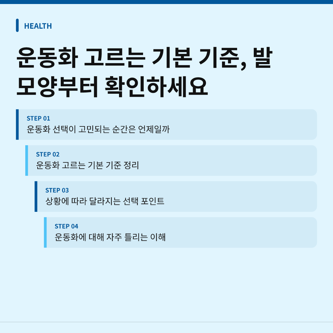 운동화 고르는 기본 기준, 발 모양부터 확인하세요 - 운동화 고르는 기본 기준