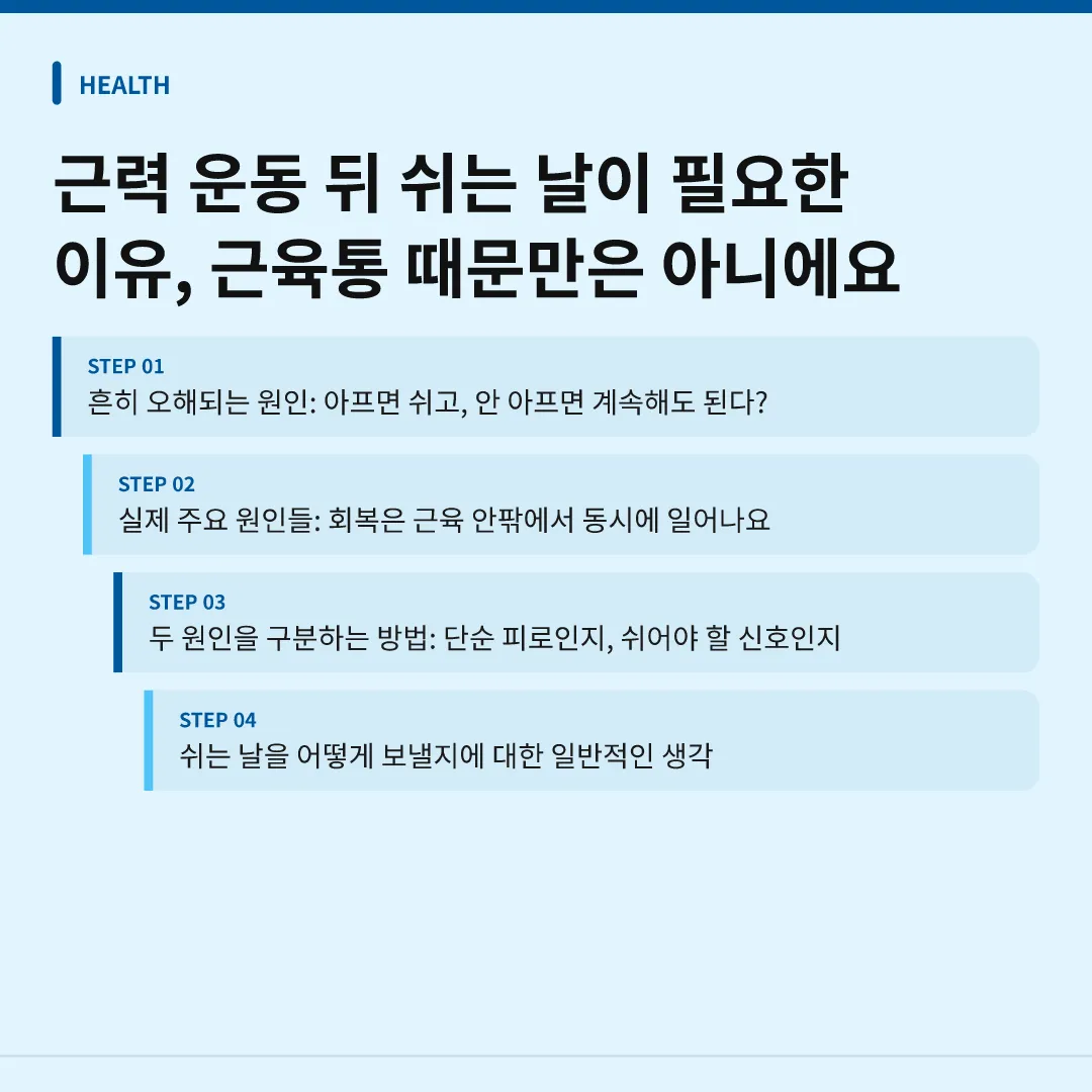 근력 운동 뒤 쉬는 날이 필요한 이유, 근육통 때문만은 아니에요 - 근력 운동 뒤 쉬는 날이 필요한 이유