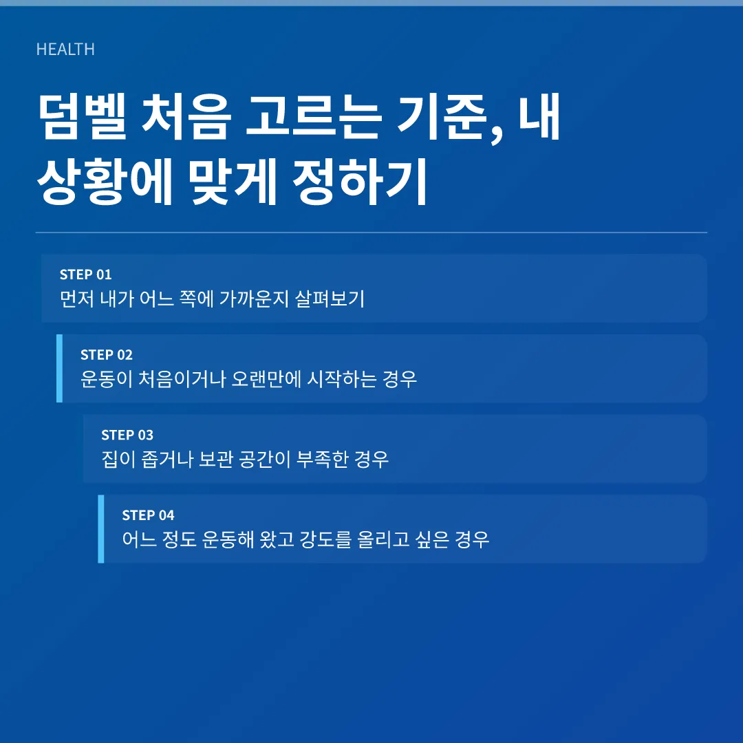 덤벨 처음 고르는 기준, 내 상황에 맞게 정하기 - 덤벨 처음 고르는 기준