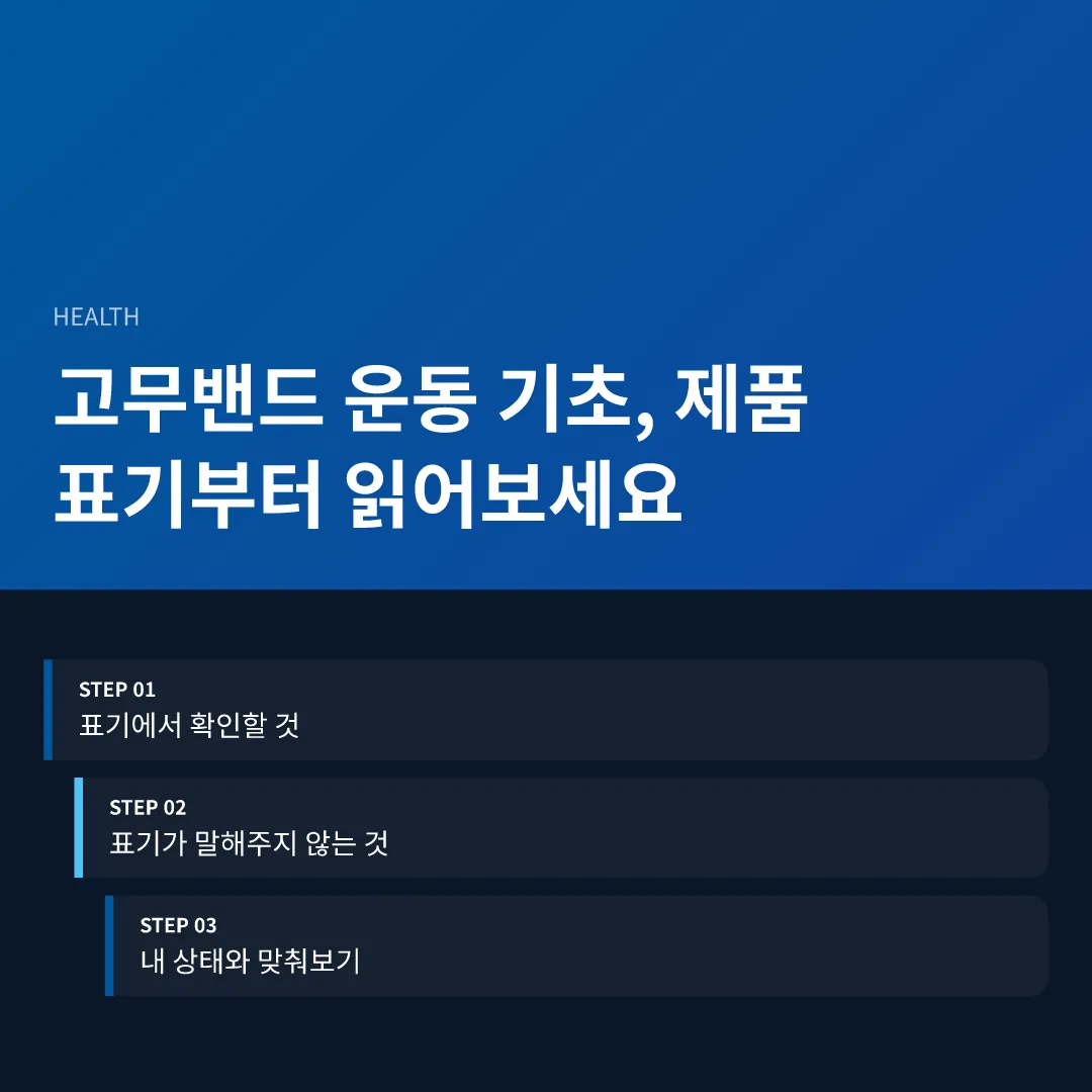 고무밴드 운동 기초, 제품 표기부터 읽어보세요 - 고무밴드 운동 기초