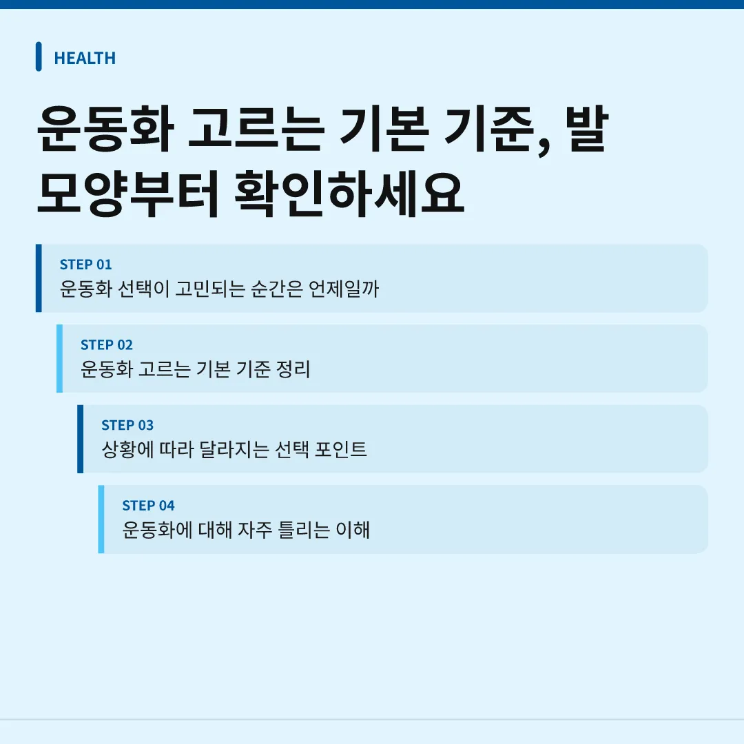 운동화 고르는 기본 기준, 발 모양부터 확인하세요 - 운동화 고르는 기본 기준