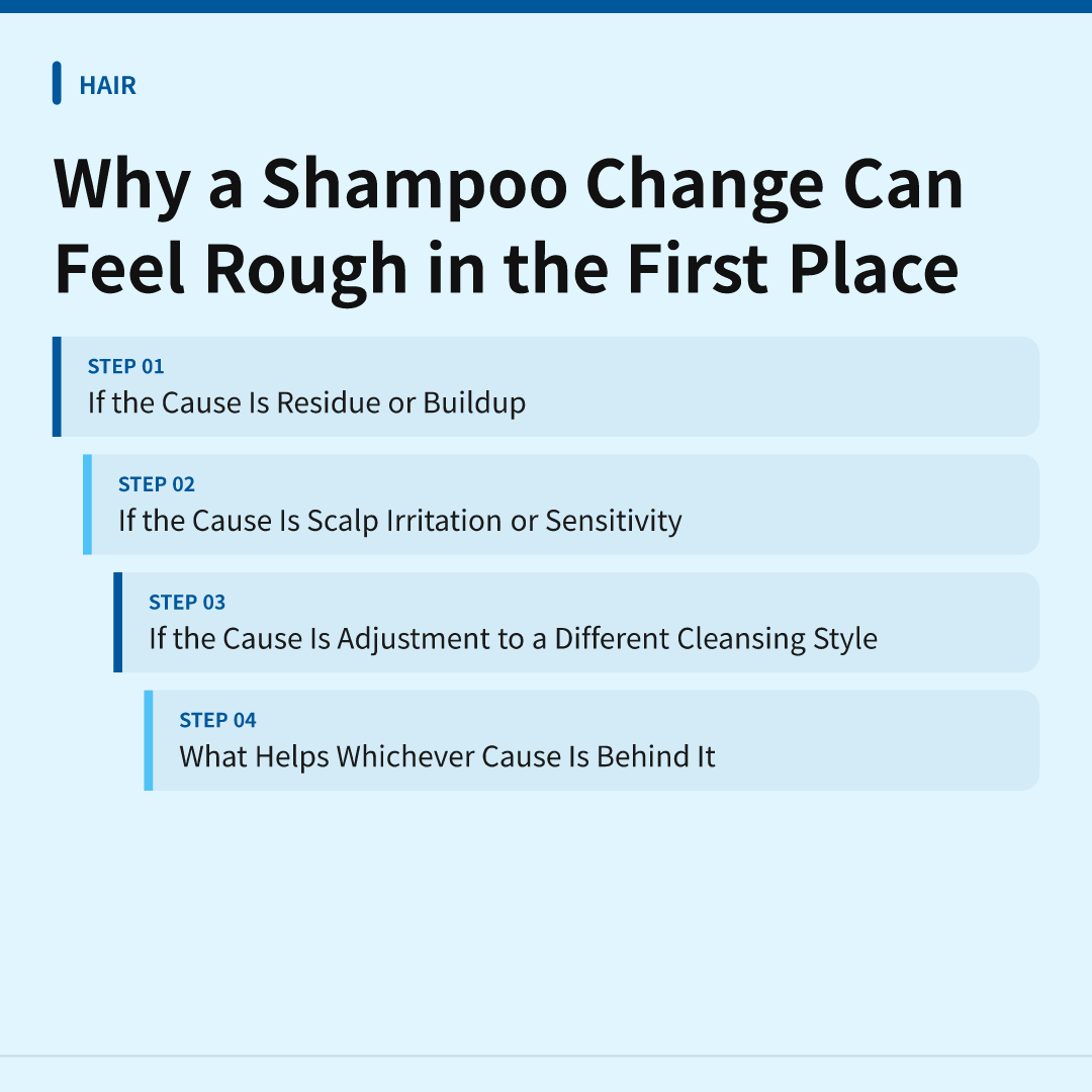 Why a Shampoo Change Can Feel Rough in the First Place