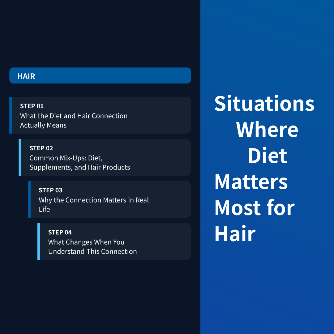 Situations Where Diet Matters Most for Hair