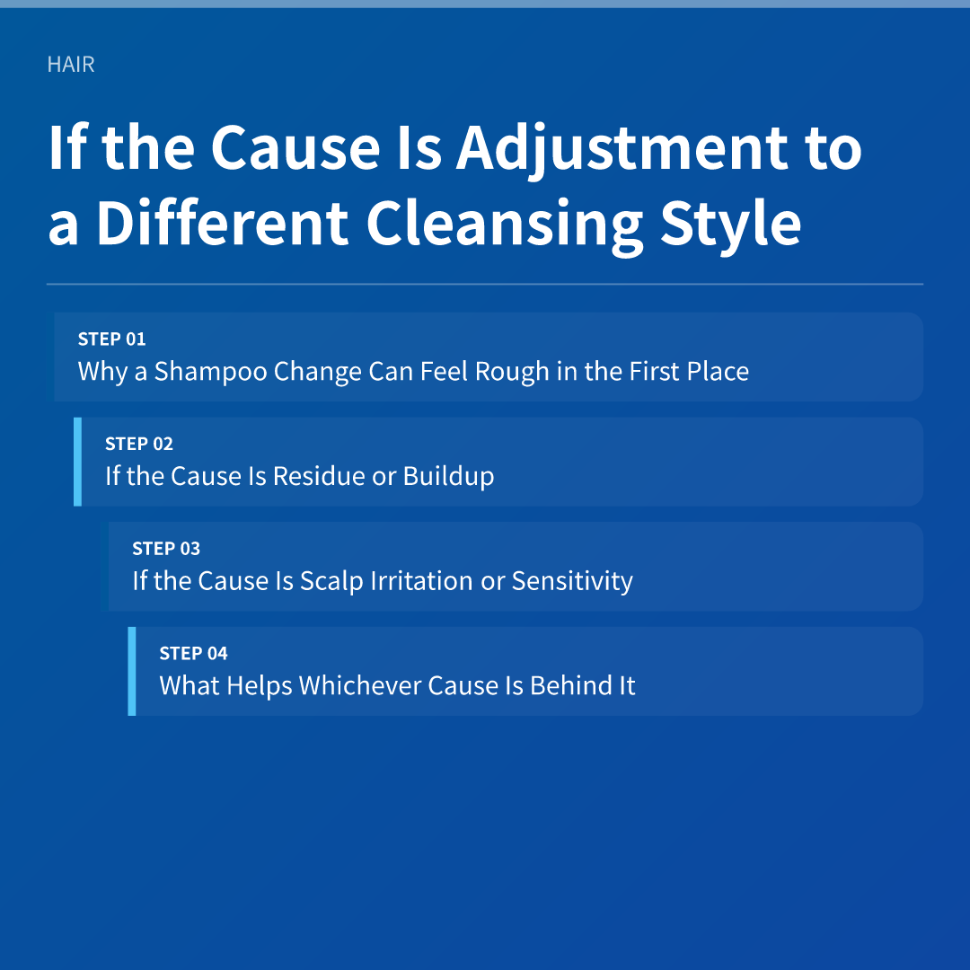 If the Cause Is Adjustment to a Different Cleansing Style