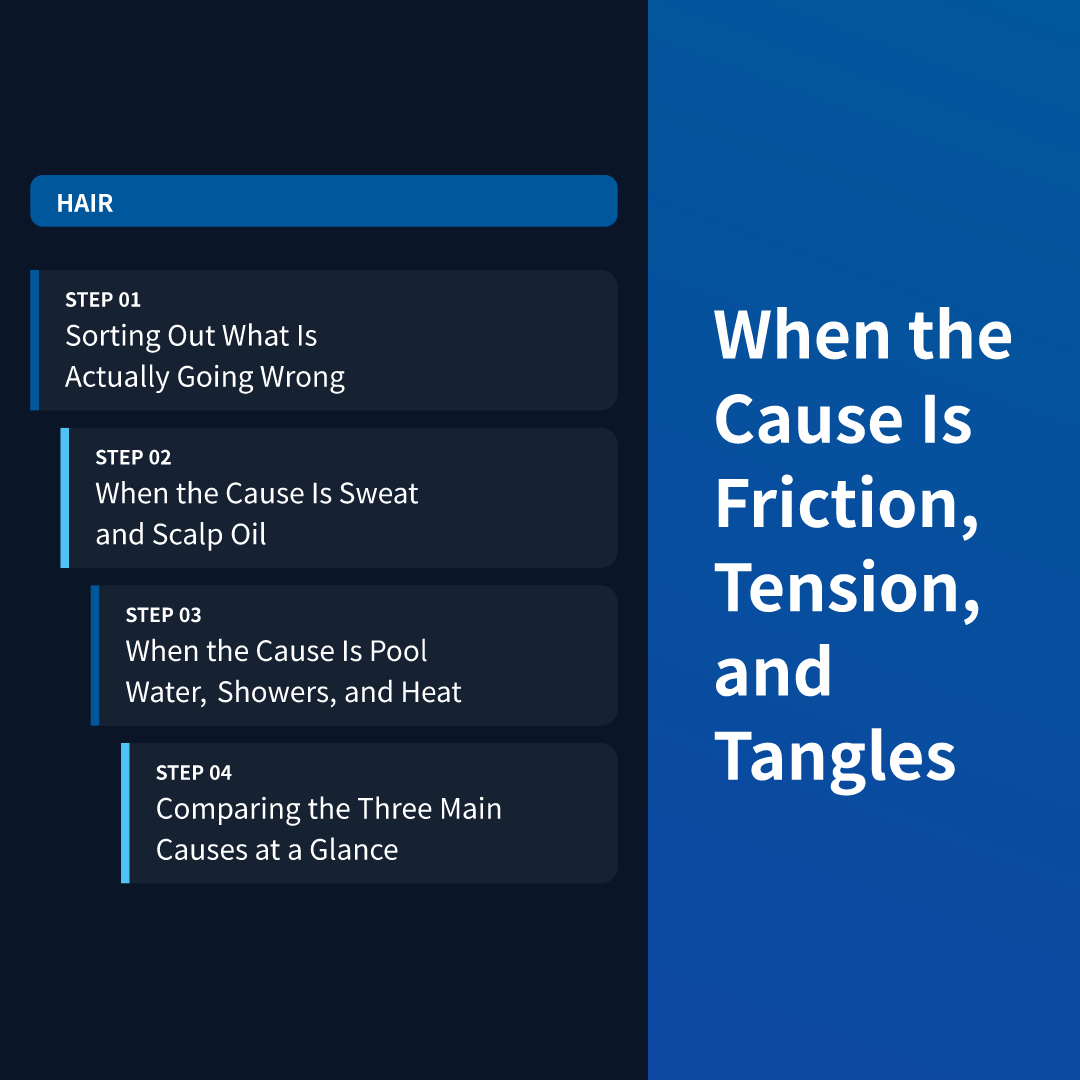 When the Cause Is Friction, Tension, and Tangles