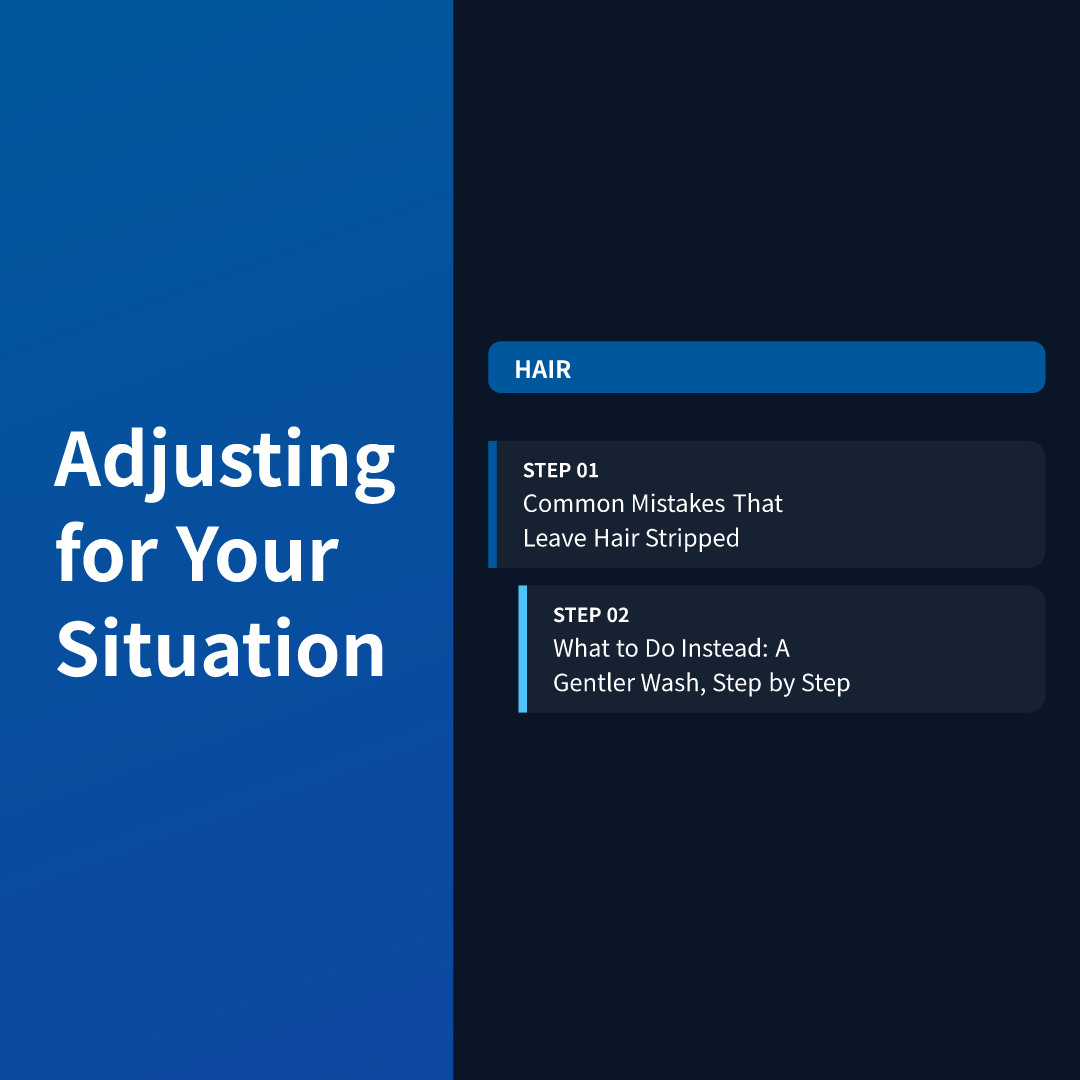 Adjusting for Your Situation