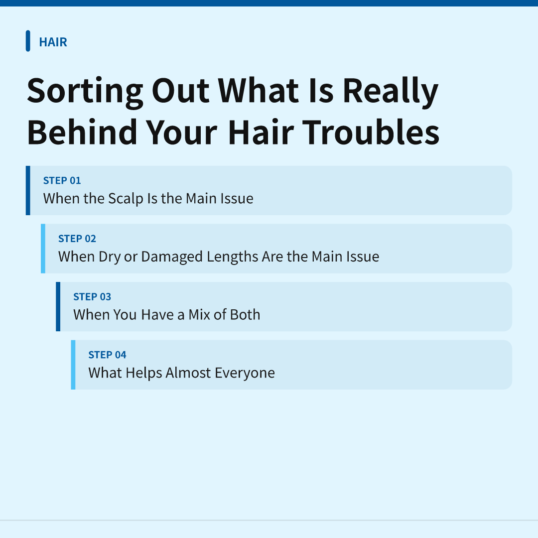 Sorting Out What Is Really Behind Your Hair Troubles