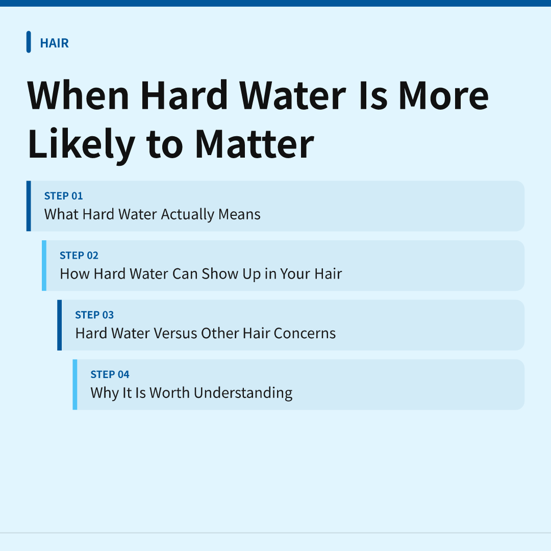 When Hard Water Is More Likely to Matter
