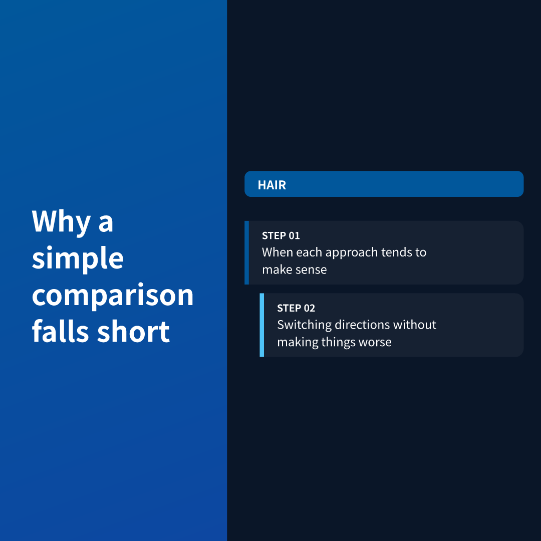 Why a simple comparison falls short