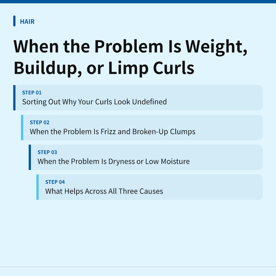 When the Problem Is Weight, Buildup, or Limp Curls