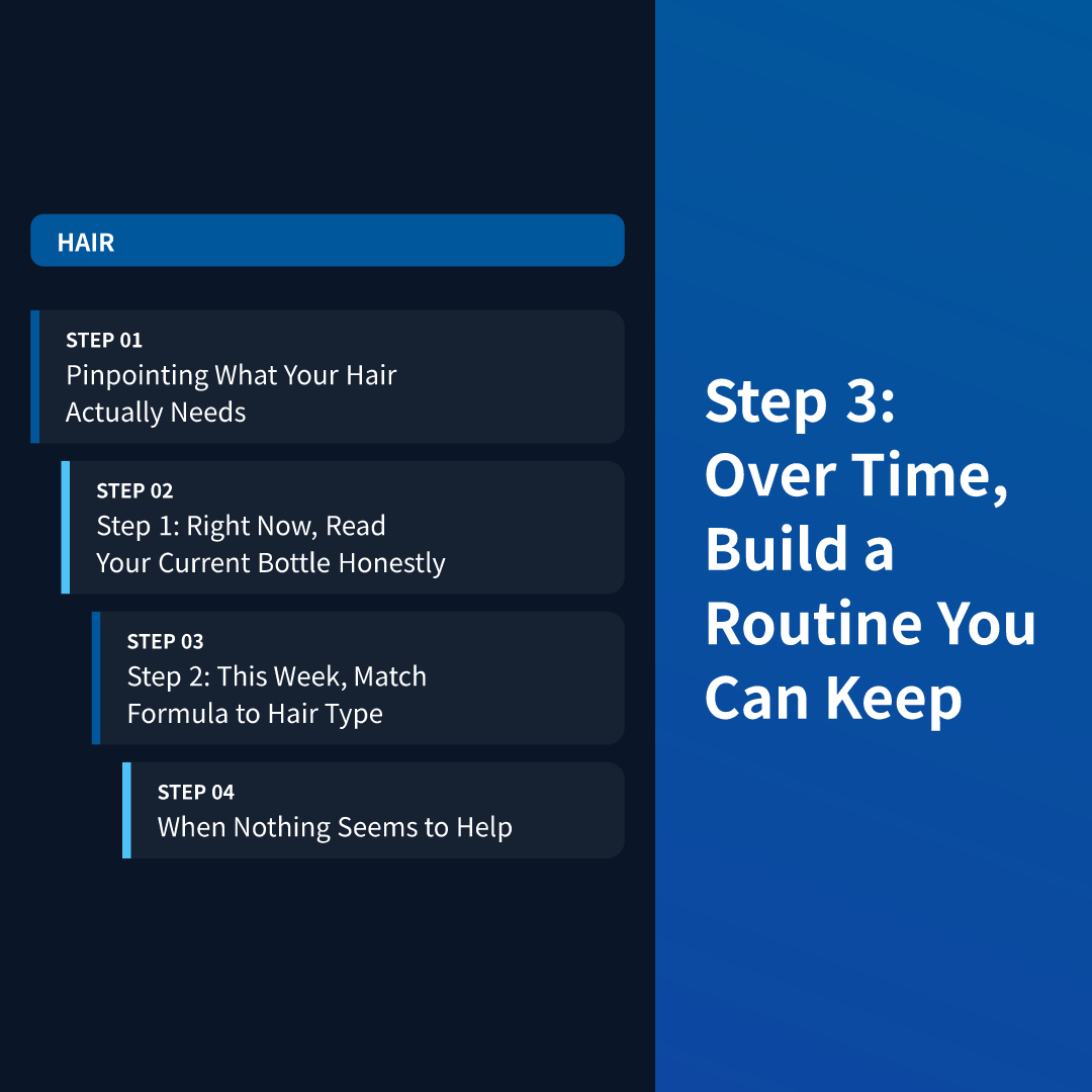 Step 3: Over Time, Build a Routine You Can Keep