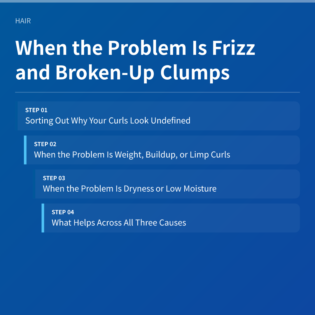 When the Problem Is Frizz and Broken-Up Clumps
