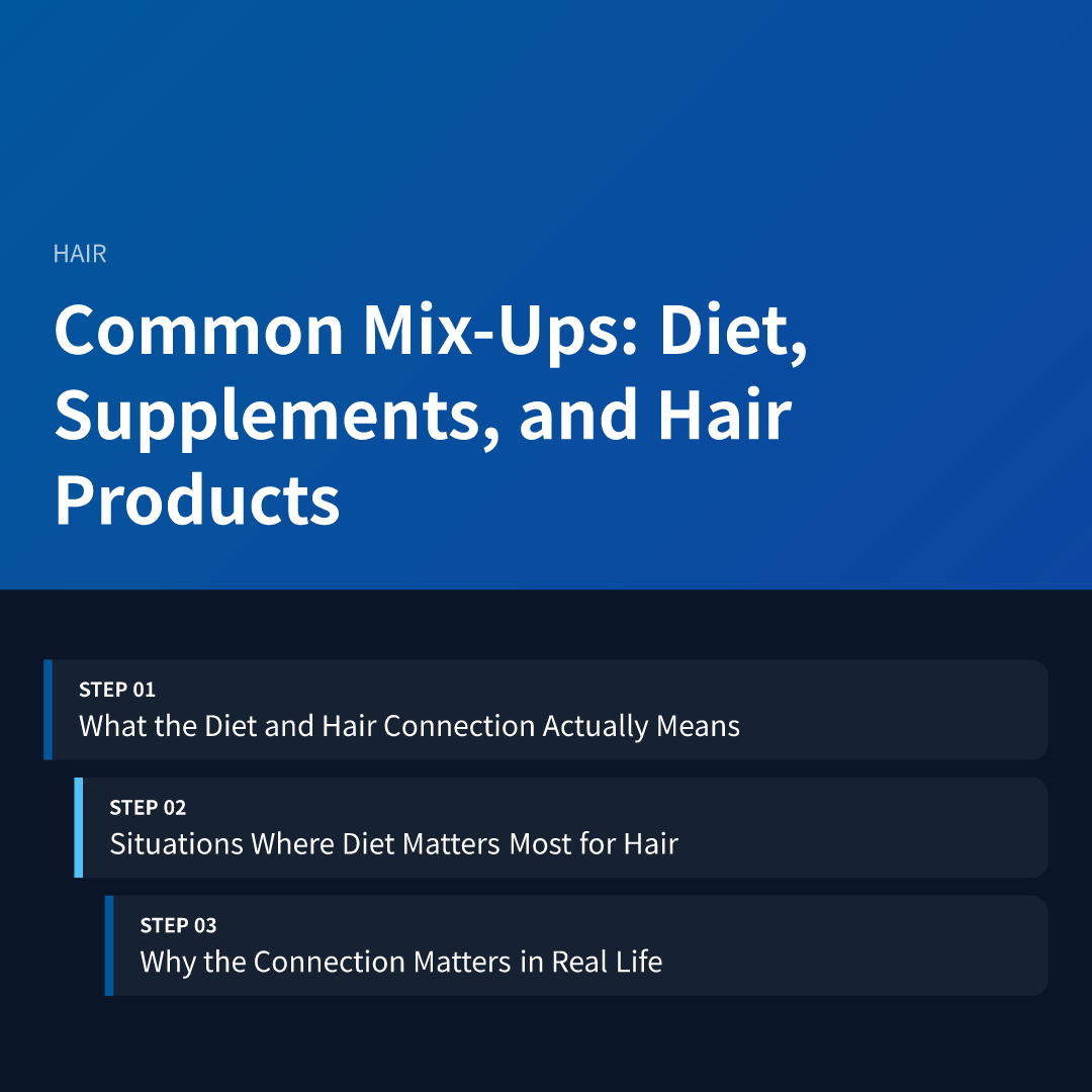 Common Mix-Ups: Diet, Supplements, and Hair Products