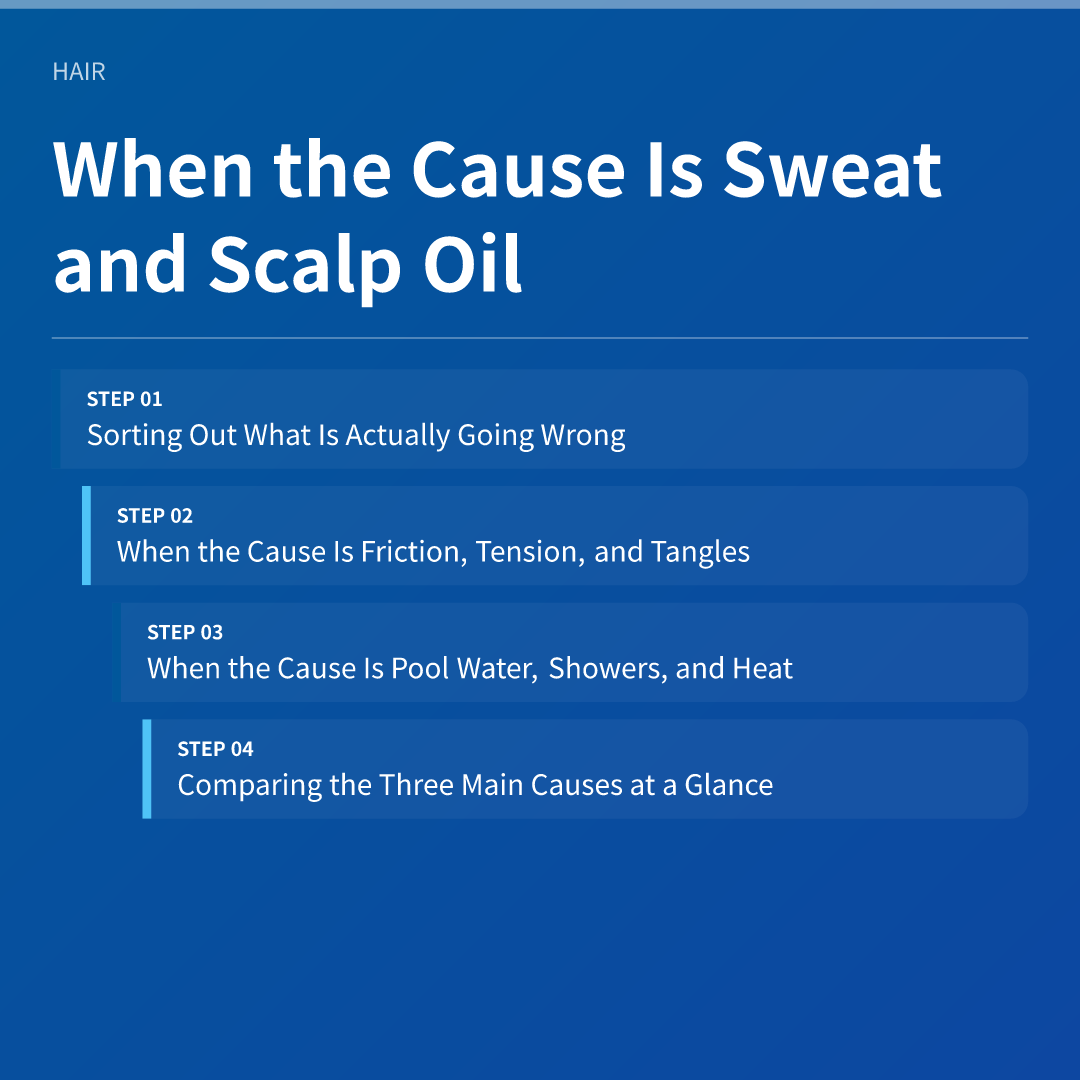 When the Cause Is Sweat and Scalp Oil