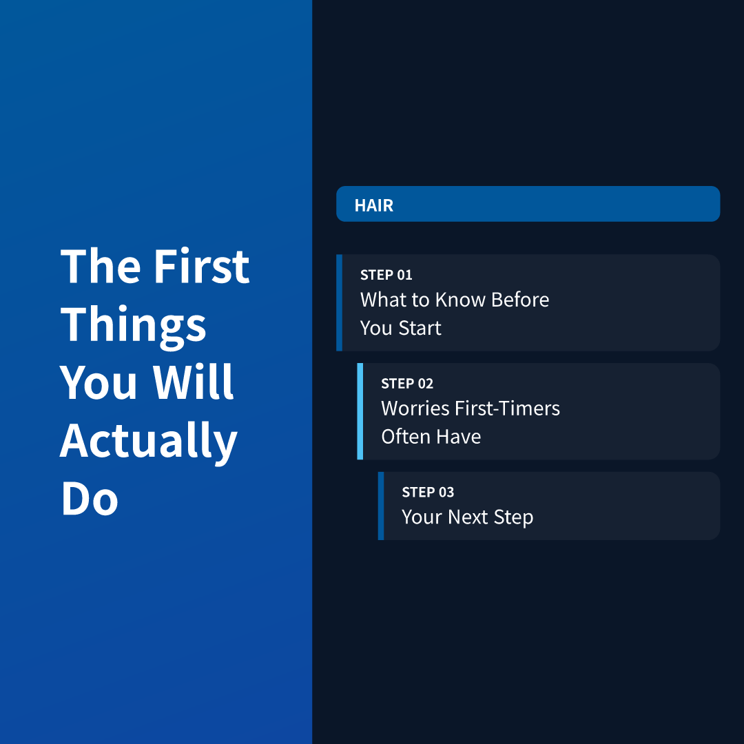 The First Things You Will Actually Do