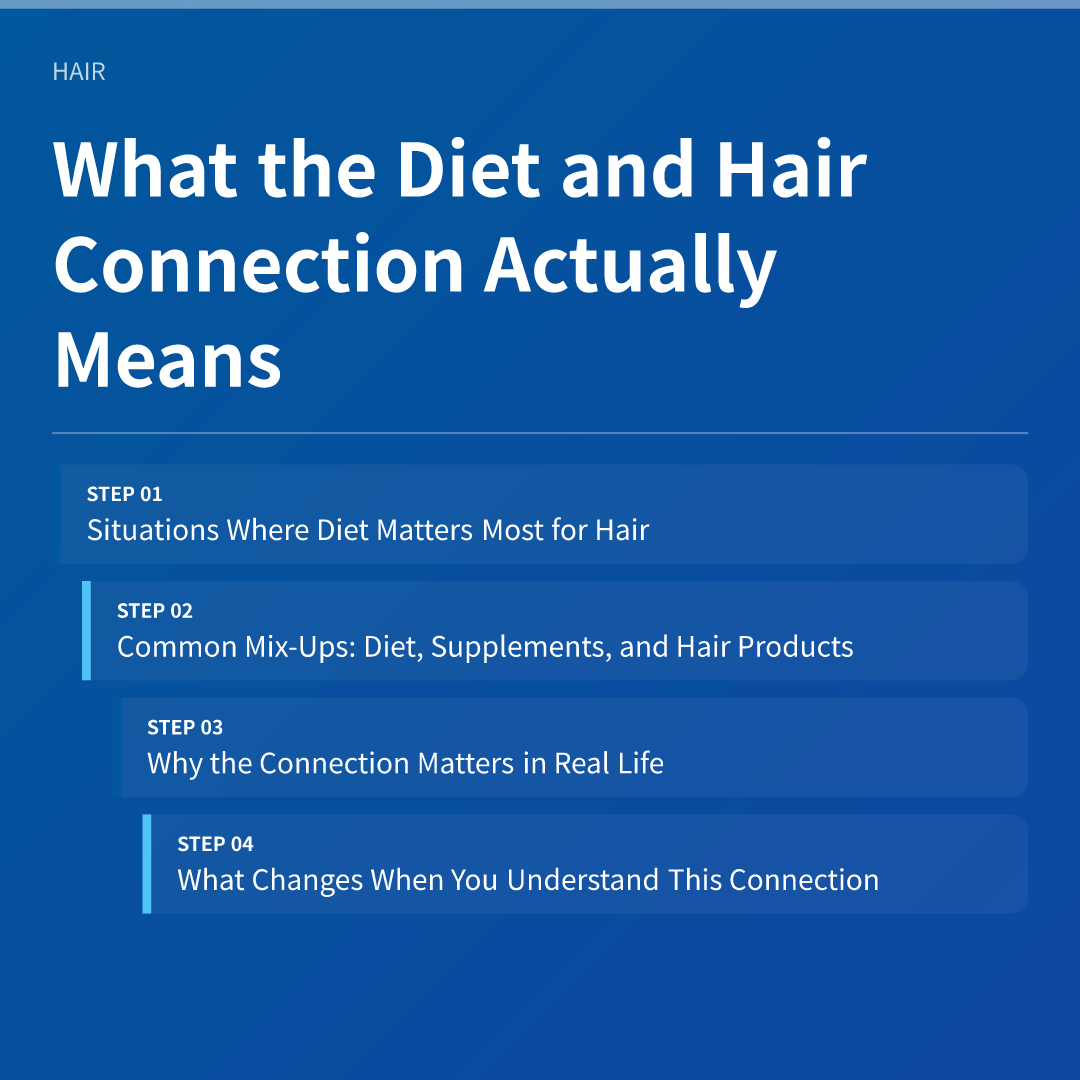 What the Diet and Hair Connection Actually Means