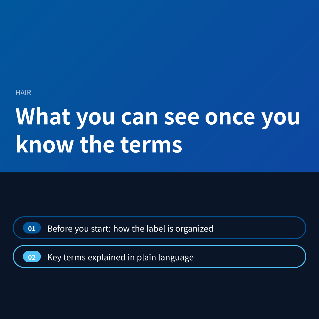 What you can see once you know the terms