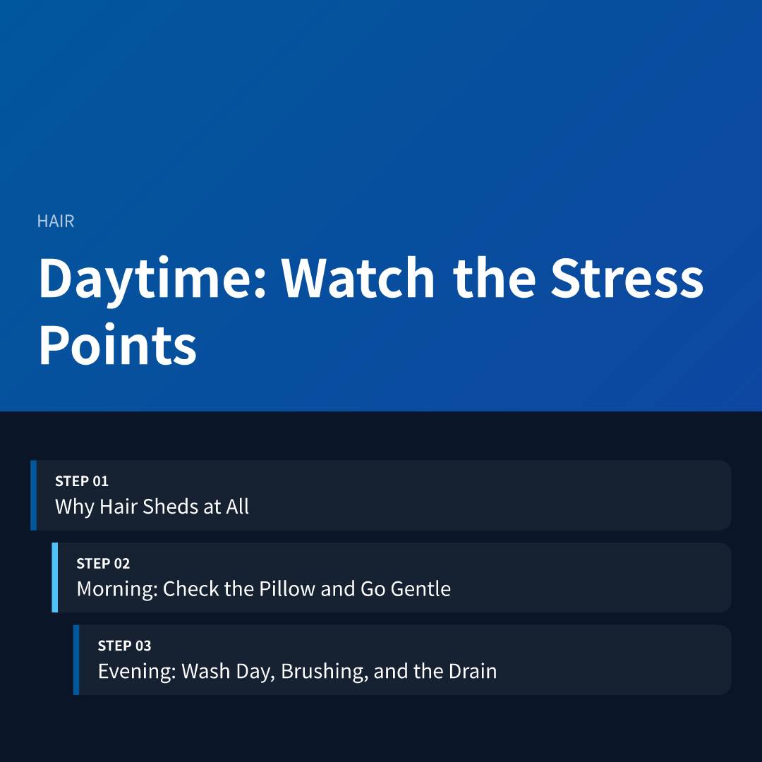 Daytime: Watch the Stress Points