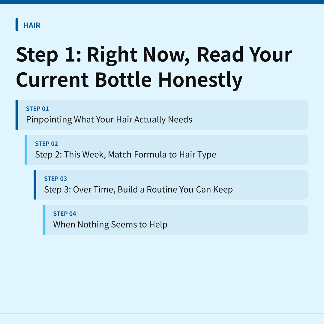 Step 1: Right Now, Read Your Current Bottle Honestly