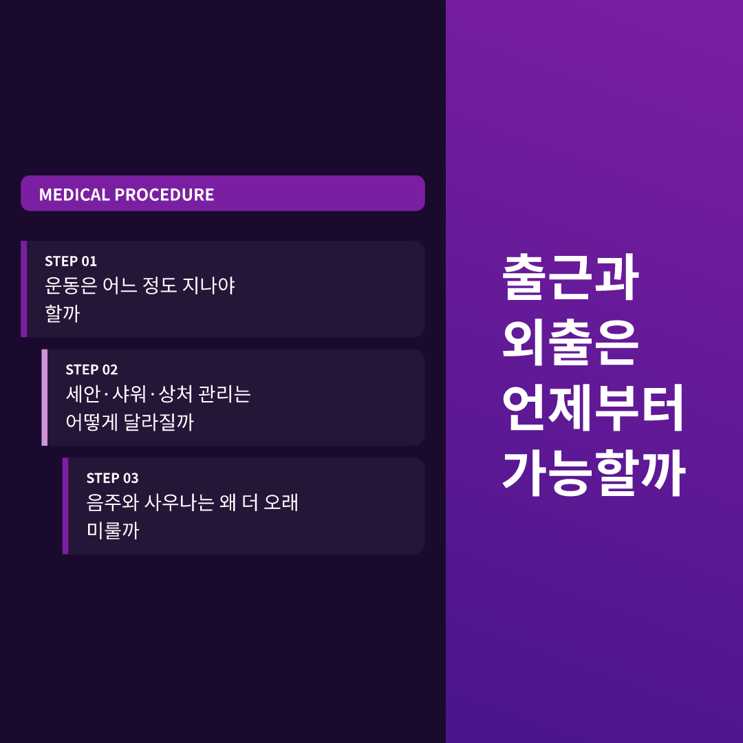 출근과 외출은 언제부터 가능할까