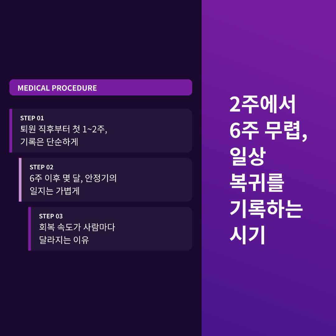 2주에서 6주 무렵, 일상 복귀를 기록하는 시기