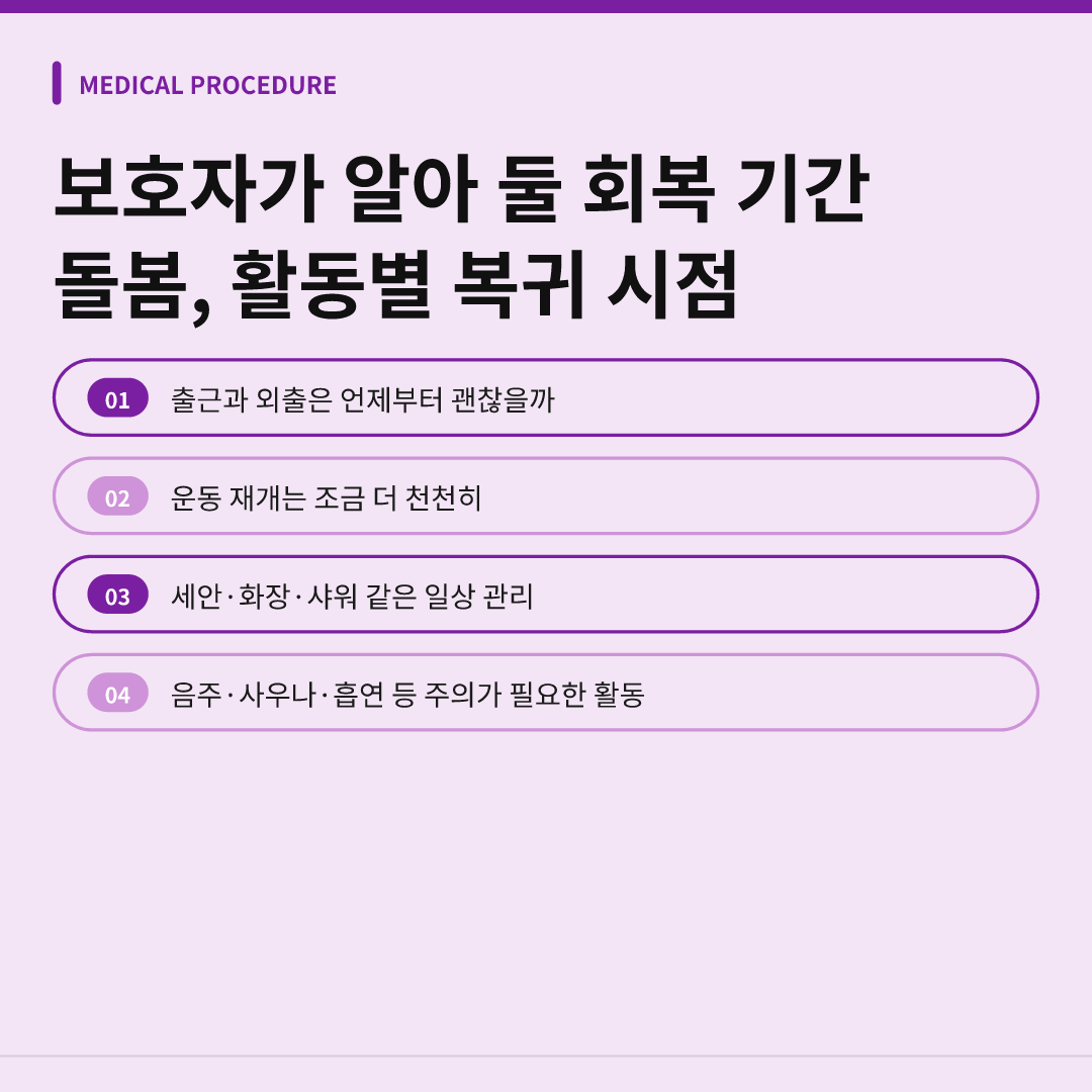 보호자가 알아 둘 회복 기간 돌봄, 활동별 복귀 시점 - 보호자가 알아 둘 회복 기간 돌봄