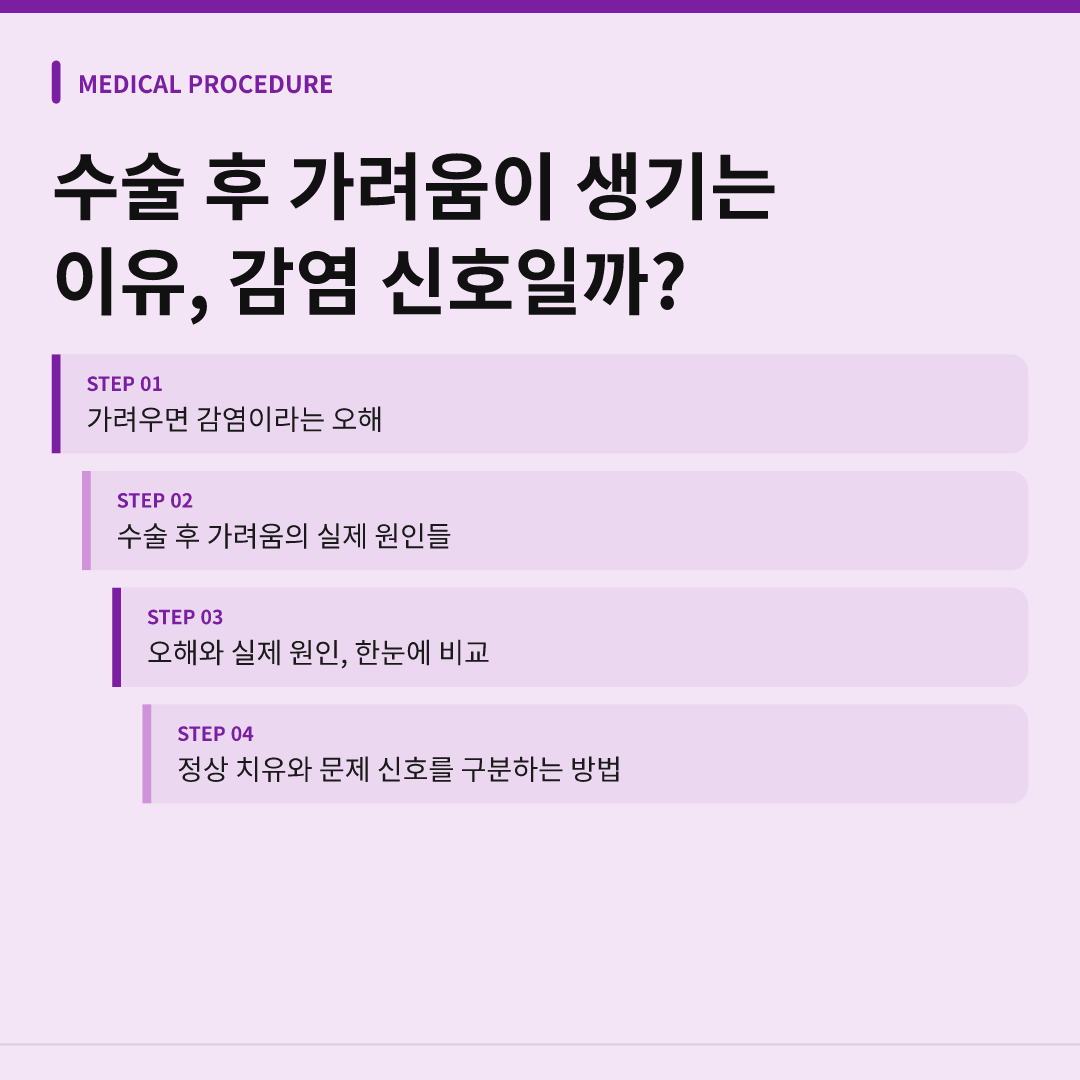 수술 후 가려움이 생기는 이유, 감염 신호일까? - 수술 후 가려움이 생기는 이유