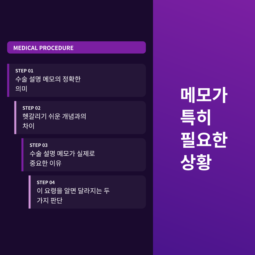 메모가 특히 필요한 상황