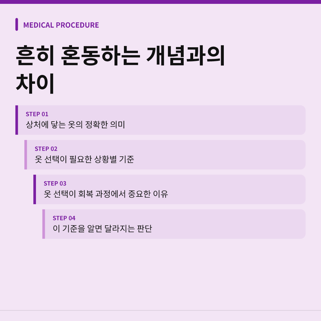 흔히 혼동하는 개념과의 차이